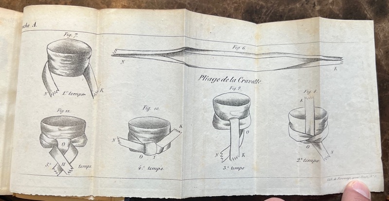 SAINT-HILAIRE (Émile Marco de). L'Art de mettre sa cravate de mille et une manière enseigné par principes, précédé de l'histoire de la cravate, depuis son origine jusqu'à ce jour ; de considérations sur l'usage des cols, de la cravate noire et des foulards ; et suivi d'une liste par ordre alphabétique des marchans de cravates, de foulards, de cols, etc. Par le Bon Emile de l'Empésé, membre de la plupart des Sociétés les plus à la mode de la capitale. Orné de figures explicatives du texte, et de portraits représentant trois époques de la cravate. – Image 6