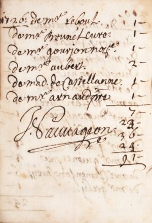 [Provence. Peste à La Valette. Manuscrit de l'abbé Sauvageon]. Etat et recueil des lettres à moy écrites pendant le temps que la ligne a resté en le lieu de Valette, pour la peste se trouver dans le Bas Comtat, sçavoir dans Avignon, et autres lieux, comme aussi à Orange, où l'on remarquera les différentes affaires qui me tombèrent entre les mains, et dont je m'acquittay le mieux qu'il me fut possible. Commencé led[it] livre le 23 8bre 1725. [Explicit :] Fait et achevé par moy à Tulette ce 3 avril 1726. J. Sauvageon.