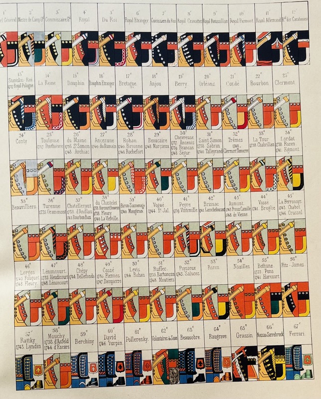 MARBOT (Jean-Baptiste-Antoine-Marcellin, baron de). Tableaux synoptiques de l'infanterie et de la cavalerie française et des régiments étrangers au service de la France de 1720 à 1789. Dressés par Alfred de Marbot d'après les documents authentiques.