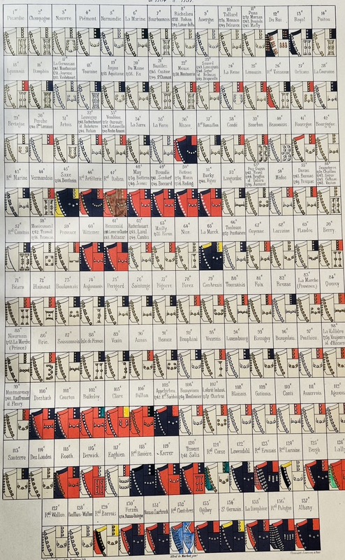 MARBOT (Jean-Baptiste-Antoine-Marcellin, baron de). Tableaux synoptiques de l'infanterie et de la cavalerie française et des régiments étrangers au service de la France de 1720 à 1789. Dressés par Alfred de Marbot d'après les documents authentiques. – Image 3