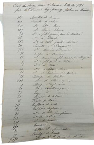 [Commune de Paris. Incendie du ministère des Finances. Archives inédites. 1871]. REY-GAUREZ (François). Ensemble d'archives manuscrites relatives au sauvetage du mobilier et à l'incendie du Ministère. Avril-Juillet 1871. 3 lettres manuscrites de 4 pages in-8 ; 1 rapport manuscrit de 6 pages in-4 ; 1 inventaire manuscrit de 3 ff. in-folio. Chaque lettre et le rapport accompagnés de leur double préparatoire, biffé et abondamment corrigé. Joint deux pièces officielles d'époque