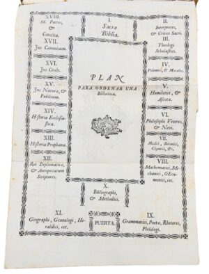 Legipont (Olivier). [Bibliothéconomie]. Itinerario en que se contiene el modo de hacer con utilidad los Viajes a Cortes Estrangeras. Con dos disertaciones. La primera sobre el modo de ordenar y componer una librería. La segunda, sobre el modo de poner en orden un archivo.